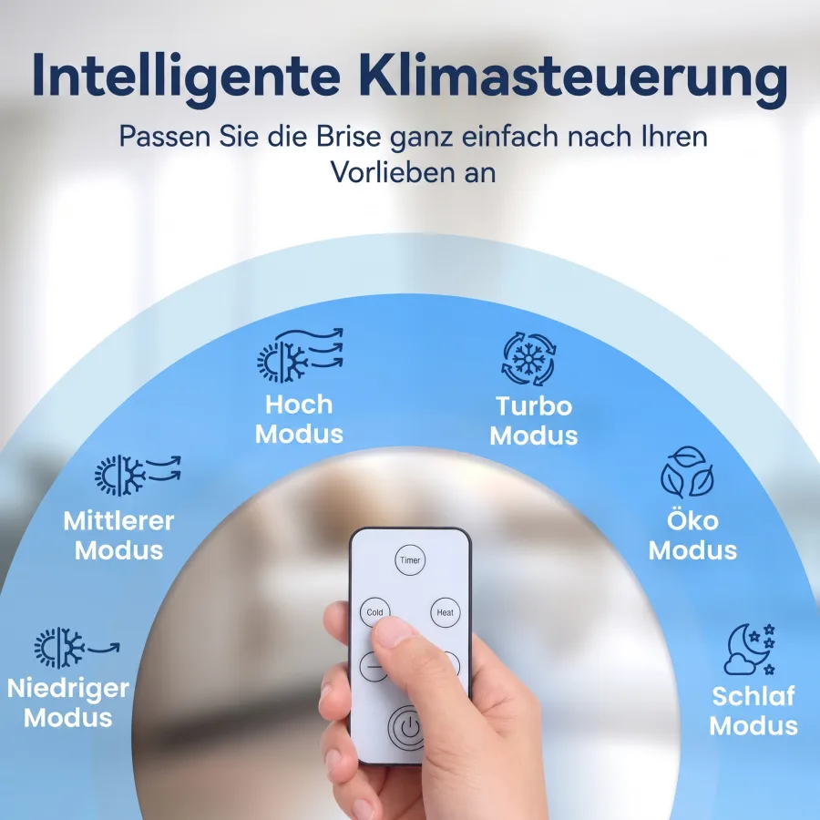 Coolizi Air Conditioner flüsterleise